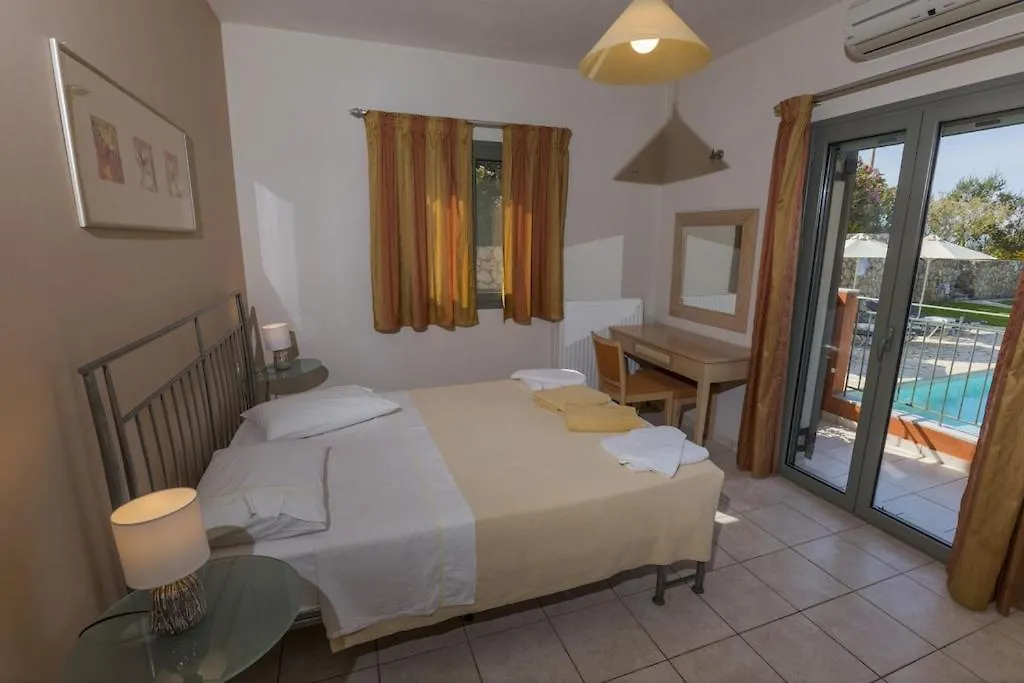 Watermill Villa Svoronata
